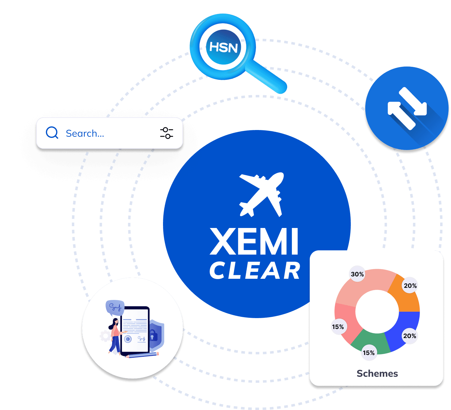 DHL high-volume export filing with XEMI Clear